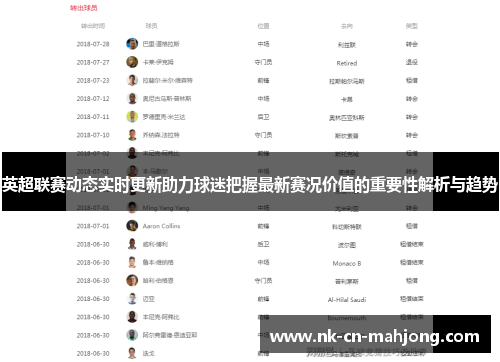 英超联赛动态实时更新助力球迷把握最新赛况价值的重要性解析与趋势