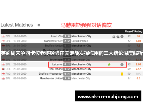 英超周末争四卡位老将经验在关键战发挥作用的三大结论深度解析 英超周末争四卡位老将经验在关键战发挥作用的三大结论深度解析