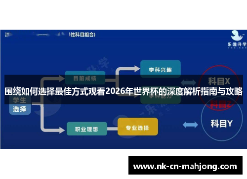 围绕如何选择最佳方式观看2026年世界杯的深度解析指南与攻略 围绕如何选择最佳方式观看2026年世界杯的深度解析指南与攻略